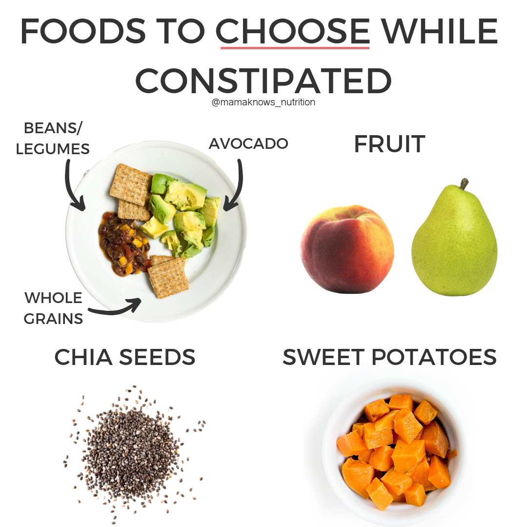 foods to choose while constipated toddler constipated